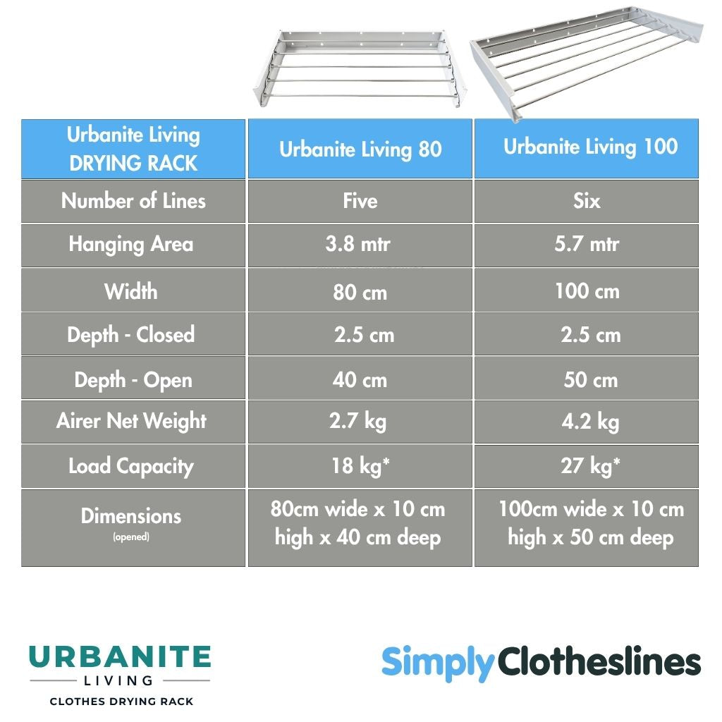 Technical comparison chart for the Air Dry 80cm and 100cm model drying racks showing width, depth, and hanging capacity.