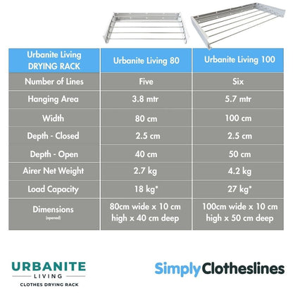 Urbanite Living - Wall Mounted Drying Rack - Simply Clotheslines